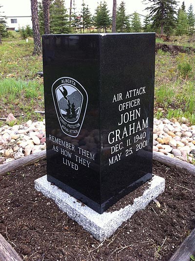 John "Duke" H. T. Graham